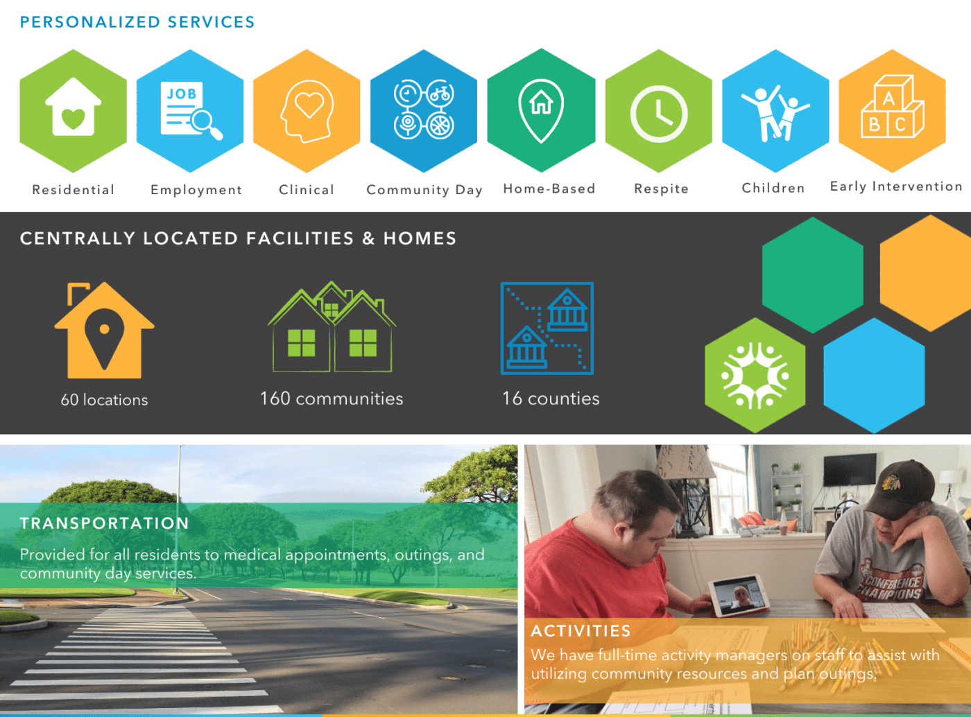 Copy Of Emails Clearbrook